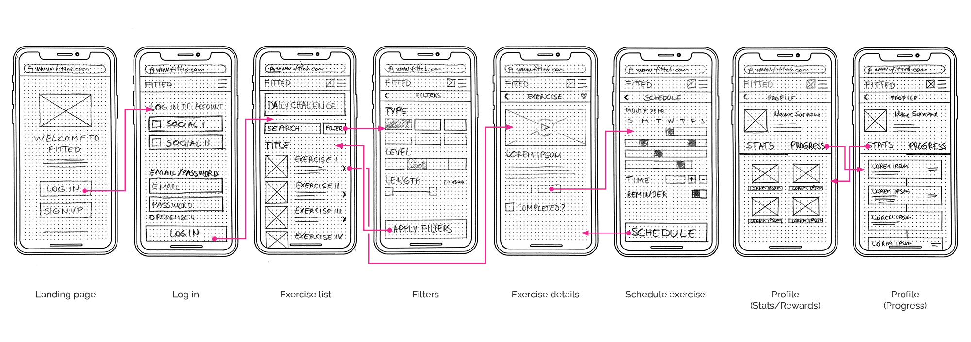 adappto_lo_fi_wireframes_v1